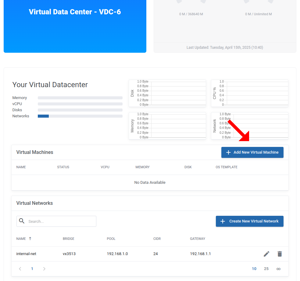 Creating virtual machine in VDC