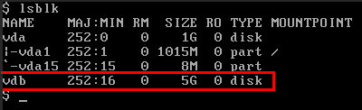 CinderCloud.com OpenStack Volume list in Instance