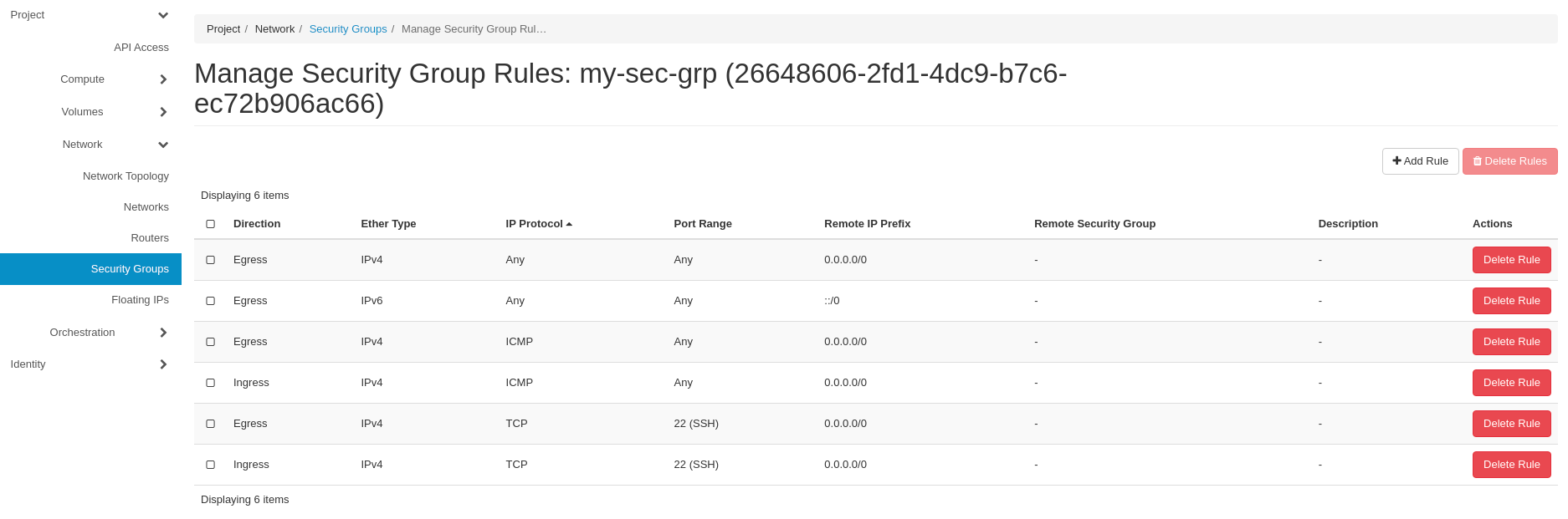 CinderCloud.com OpenStack security group rules