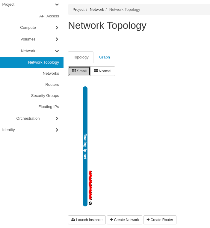 CinderCloud OpenStack Floating IP network