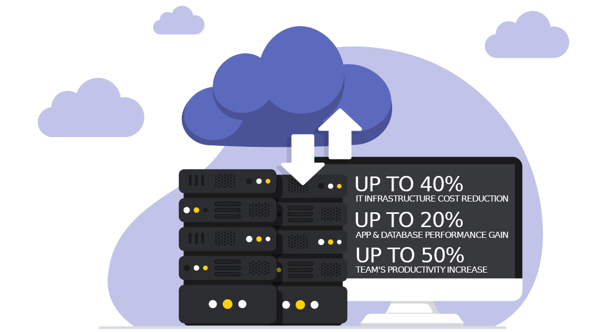 CinderCloud.com - OpenStack and CEPH based cloud hosting